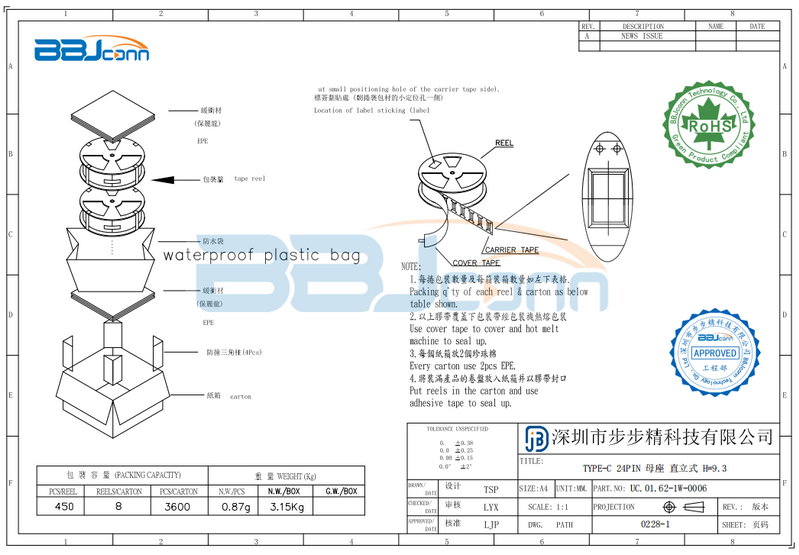 TYPE-C耳機接口-4