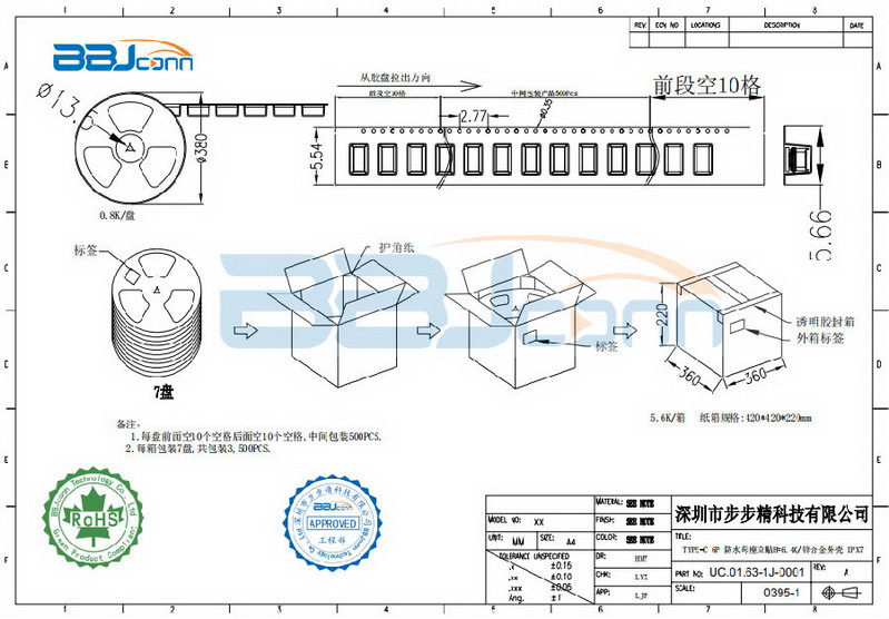 TYPE-C連接器-2