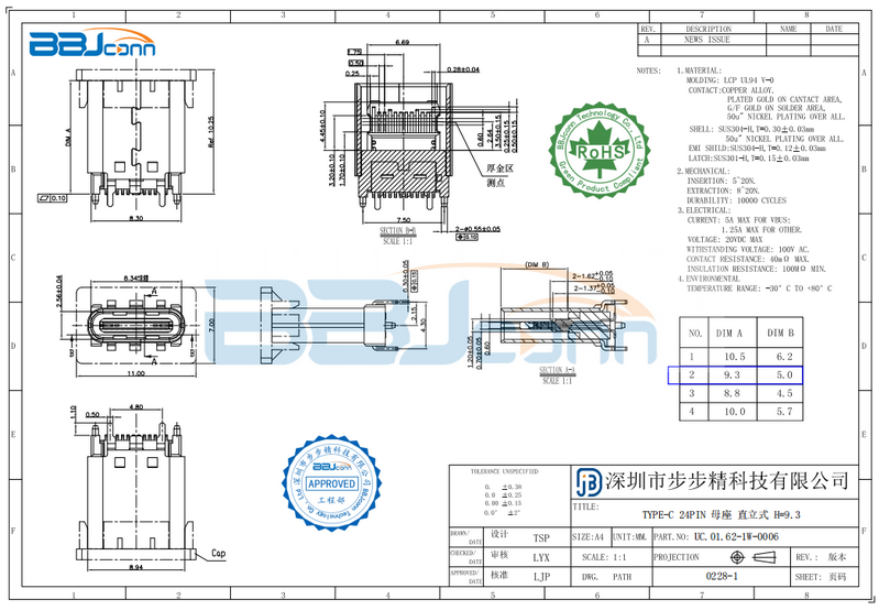 TYPE-C耳機接口-1 TYPE-C耳機接口-1